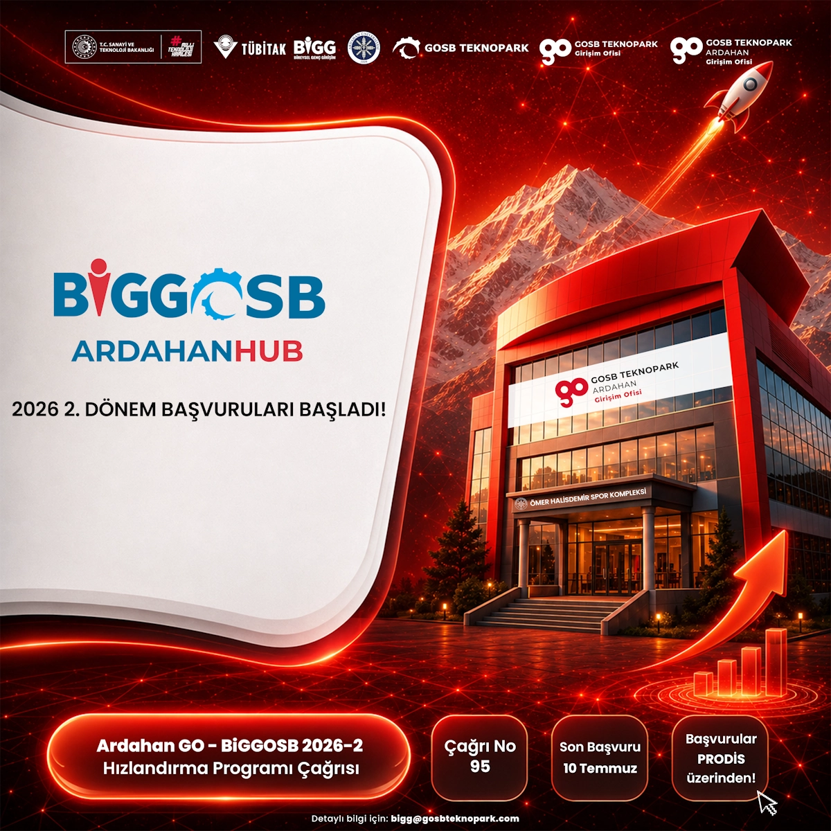 ardahangobiggosb