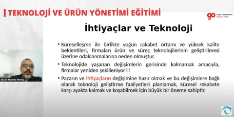 teknolojiurunyonetimi